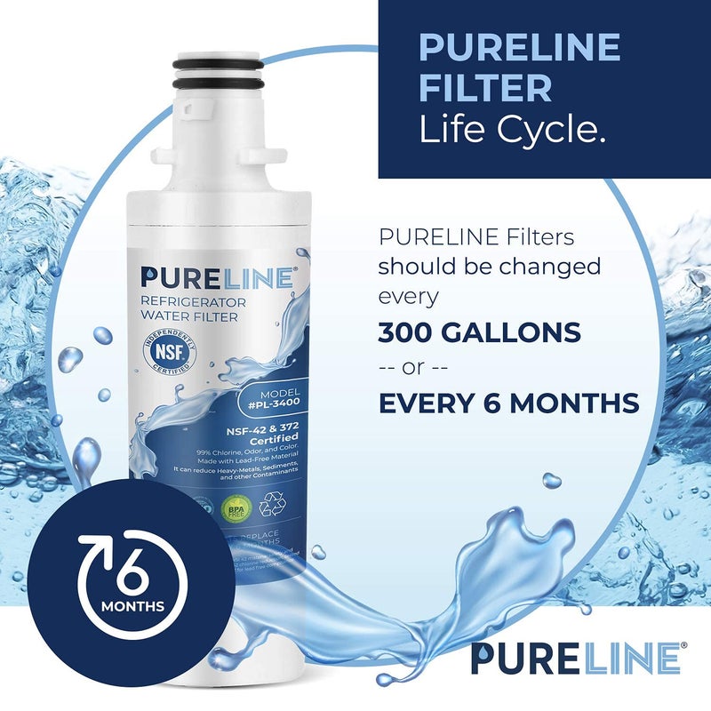 Pureline فلتر مياه ثلاجة Pureline LT1000PC بديل لـ LG LT1000P، ADQ747935، MDJ64844601، Kenmore 46-9980 وفلتر الهواء LT120F (عبوة 3)  - Image 4